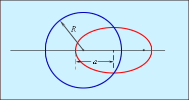 http://www.physics.ru/courses/op25part1/content/chapter1/section/paragraph24/images/1-24-4.gif